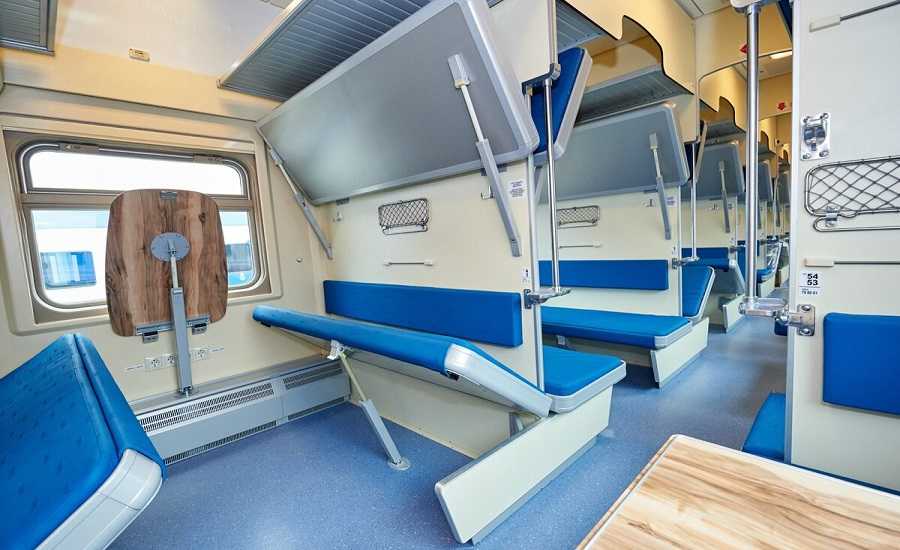 Types of Russian Trains - Regular Trains