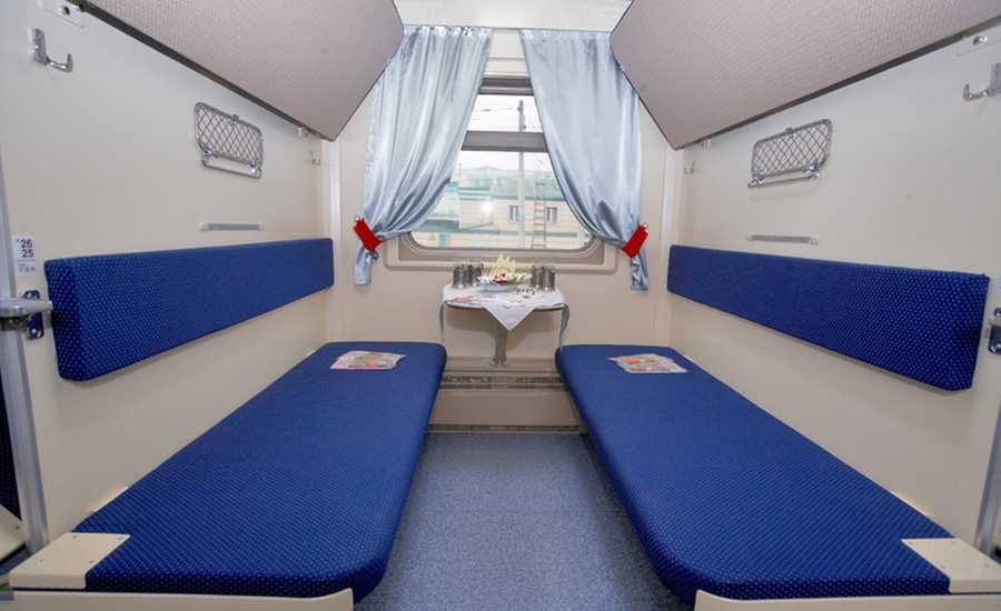 Types of Russian Trains - 2nd class sleeper