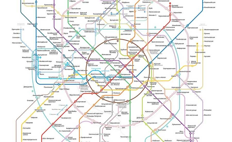 How to use the Moscow Metro