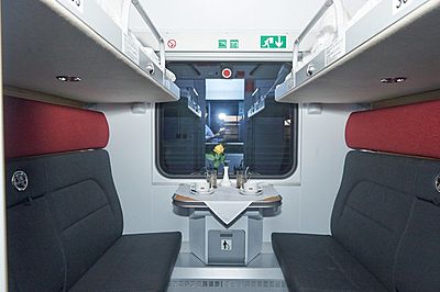Lev Tolstoy train 2nd class cabin