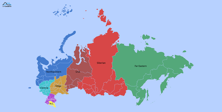 Federal districts