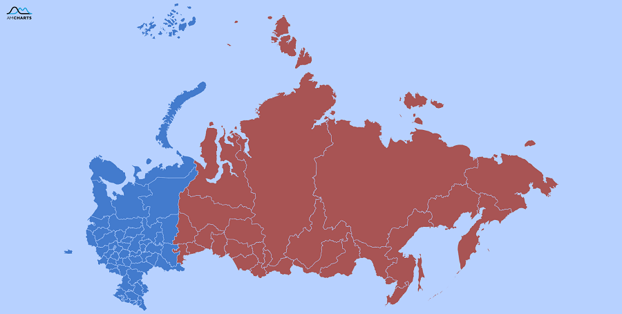 Europe and Asia