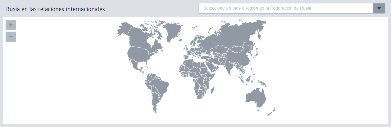 Rusia en las relaciones internacionales
